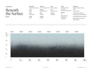 Beneath the Surface Abyss by Light Shadow x NewWall, wallpaper mural