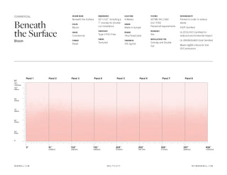 Beneath the Surface Bloom