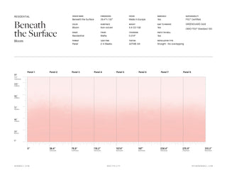 Beneath the Surface Bloom