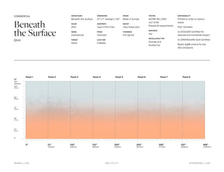 Beneath the Surface Glint by Light Shadow x NewWall, wallpaper mural