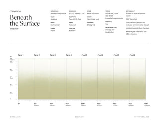 Beneath the Surface Meadow by Light Shadow x NewWall, wallpaper mural