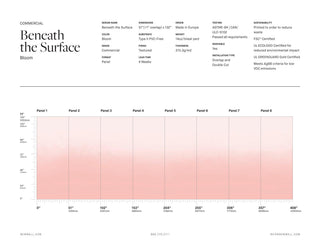 Beneath the Surface Bloom by Light Shadow x NewWall, wallpaper mural