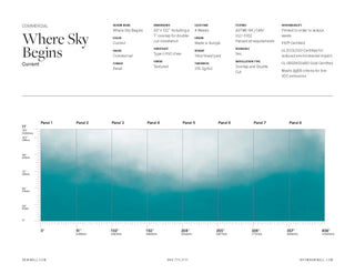 Where Sky Begins Current