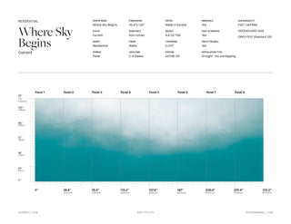 Where Sky Begins Current