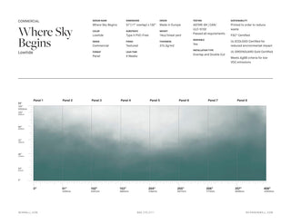 Where Sky Begins Lowtide by Light Shadow x NewWall, wallpaper mural