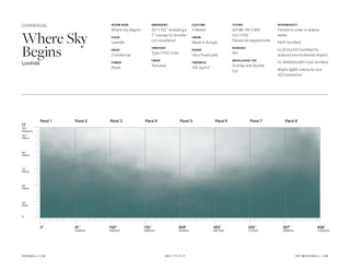 Where Sky Begins Lowtide