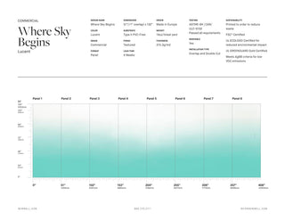 Where Sky Begins Lucent by Light Shadow x NewWall, wallpaper mural