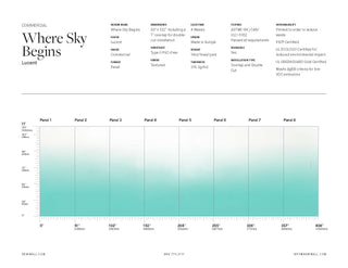 Where Sky Begins Lucent