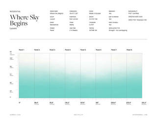 Where Sky Begins Lucent