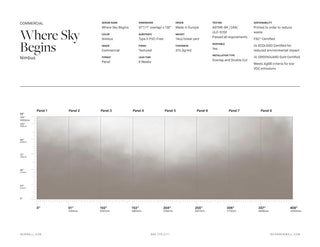 Where Sky Begins Nimbus by Light Shadow x NewWall, wallpaper mural
