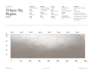 Where Sky Begins Nimbus