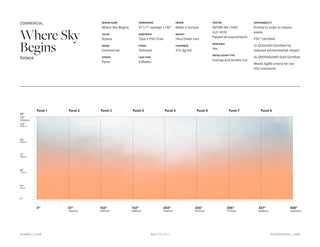 Where Sky Begins Solace by Light Shadow x NewWall, wallpaper mural